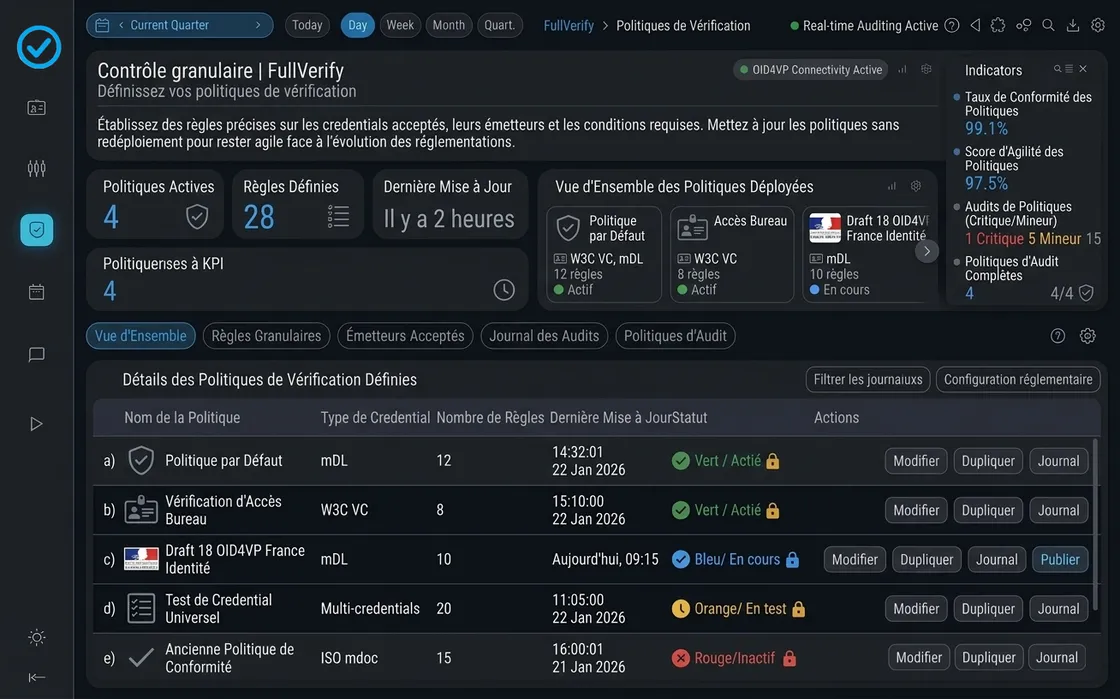 Define your verification policies